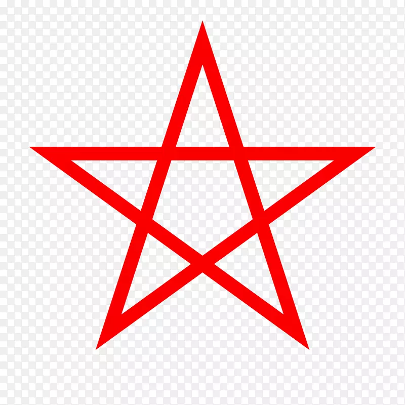 五角星Wicca符号.符号