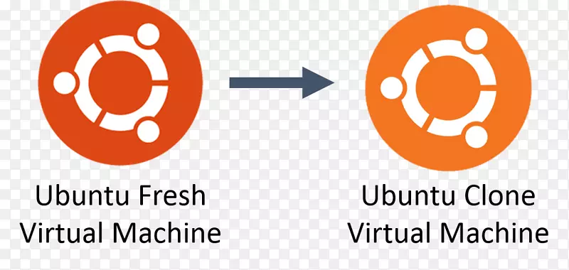 VMware工作站播放器戴尔虚拟机-linuxPNG图片素材下载_图片编号4064551-PNG素材网