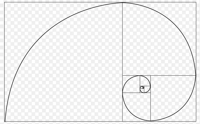 圆金螺旋比Fibonacci数圆
