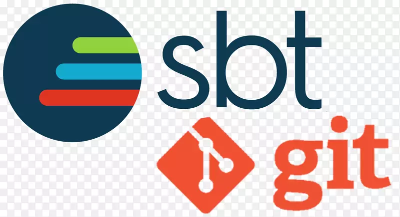 Git提交版本控制程序员软件开发