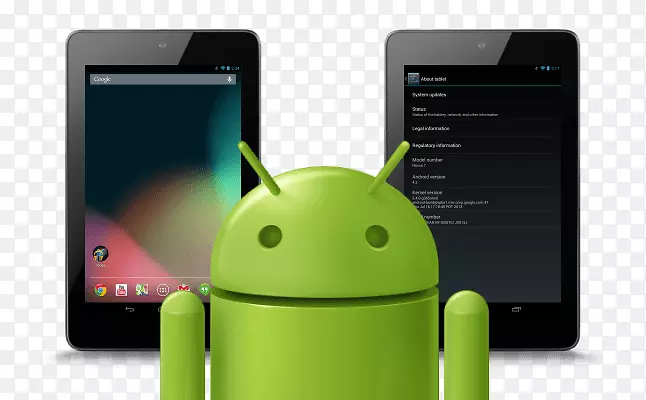智能手机Nexus 7 Nexus 5x功能手机手持设备-安静的手势