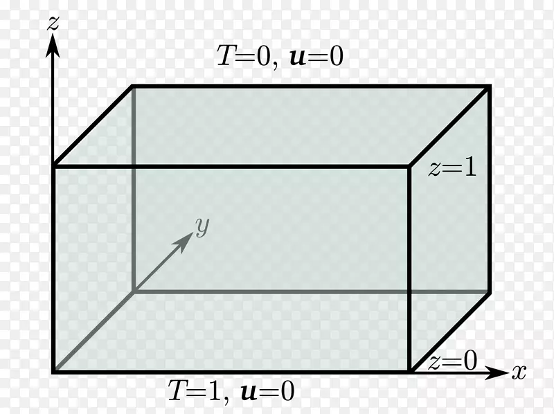 矩形五角棱镜长方体.几何盒