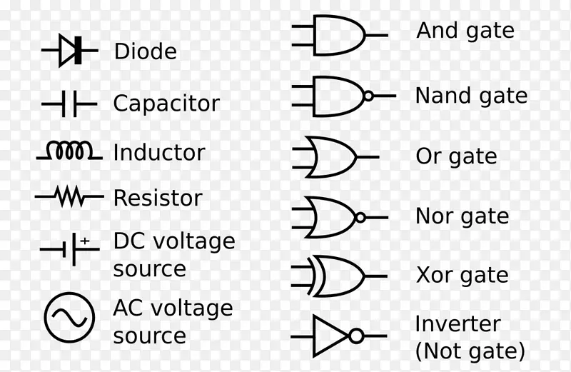 电子符号电路图