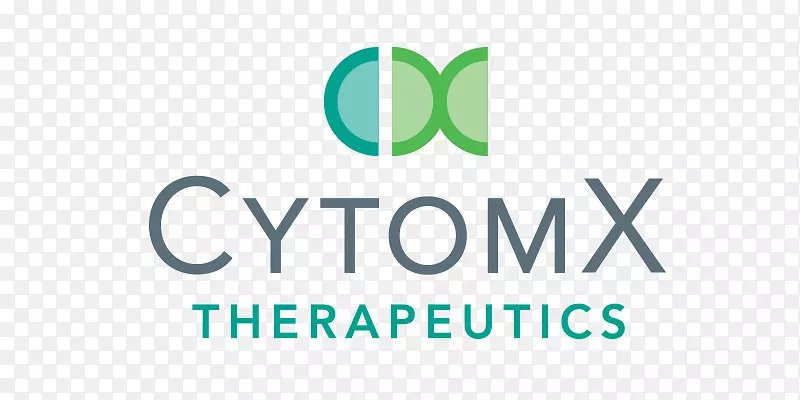 CytomX疗法纳斯达克：CTMX业务-业务