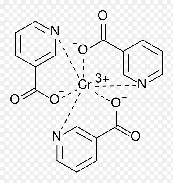 吡啶酸铬膳食补充剂化合物六价铬