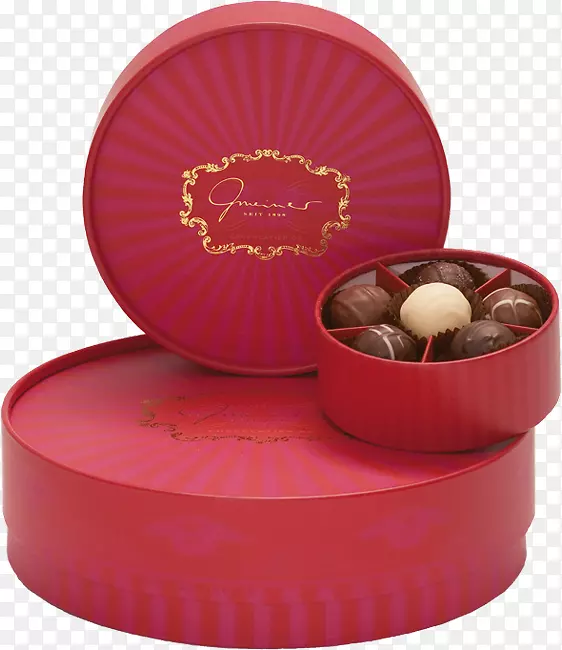 普洛琳·戈米纳，欧洲巧克力-人