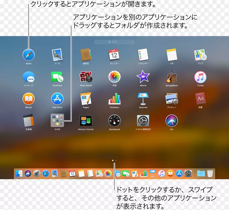 MacBook Launchpad MacOS Apple-MacBook