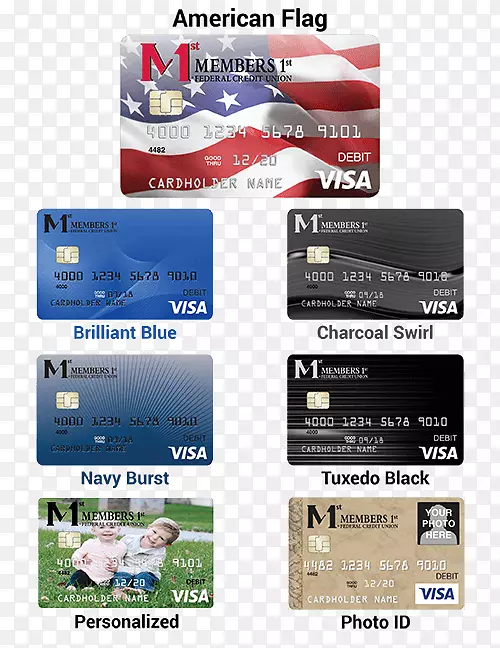 借记卡银行，信用卡，空军，联邦信用社会员，第一联邦信用社-银行