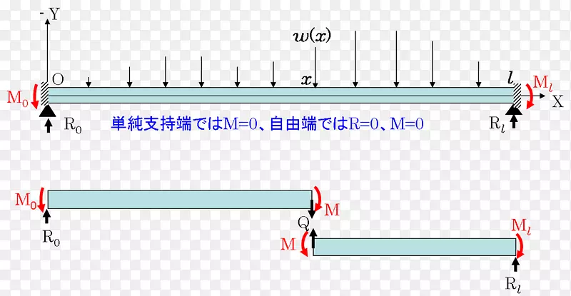 直线点角文件-线