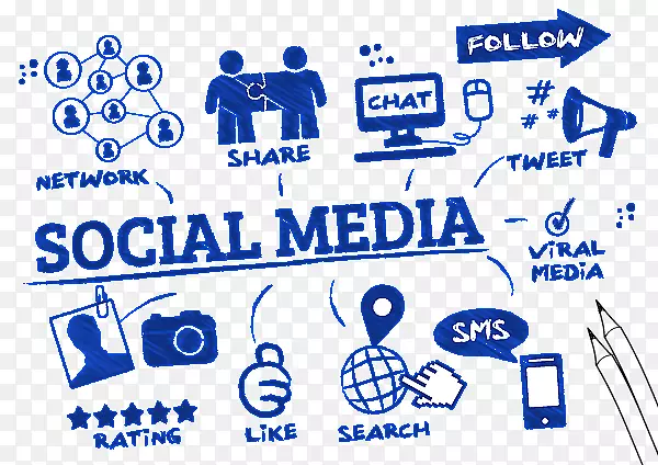 社交媒体营销在线社区经理管理-社交媒体