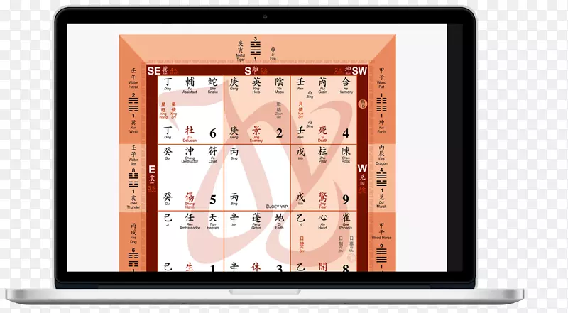 齐门都贾形而上学余án Q-电子阅读器0-星路径比较