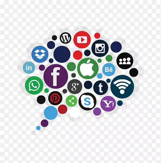 社会媒体营销数字营销-社会媒体