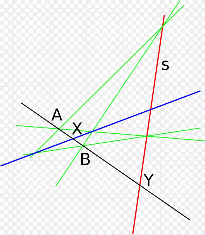 线角点字体线