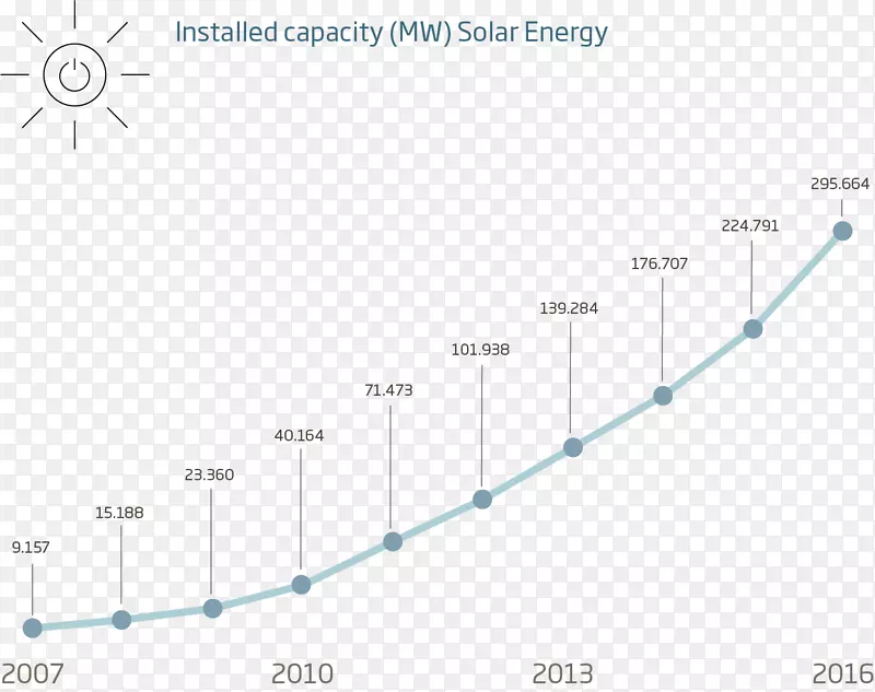 集覆盖问题系统逼近算法编号-Energi