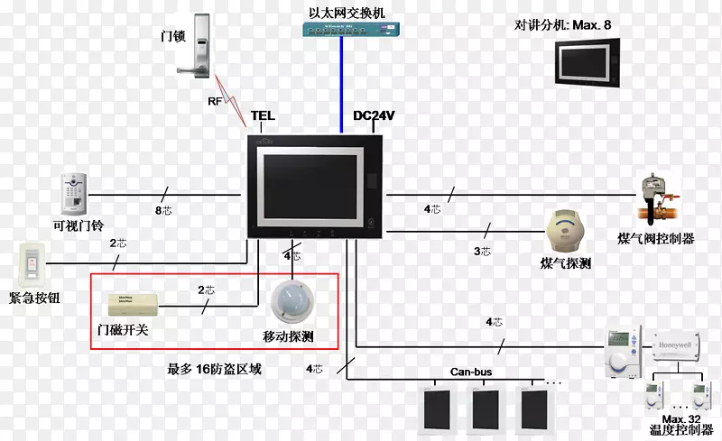 电子元件工程图-报纸广告