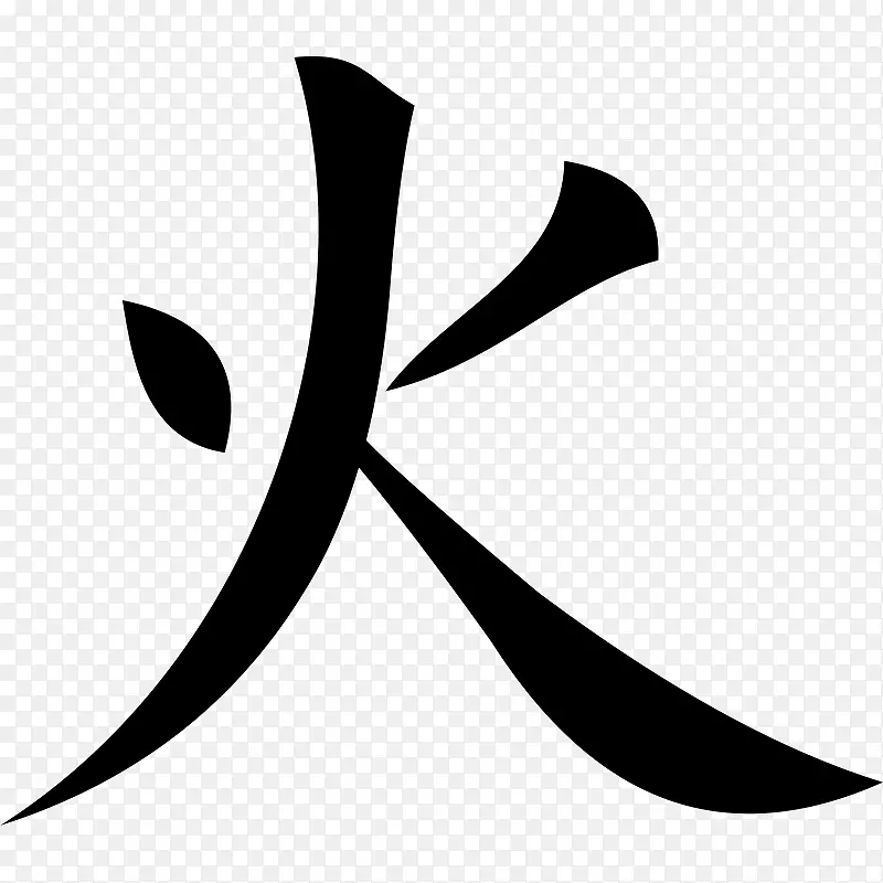 汉字象形文字日语fūRinkazan剪贴画-日文