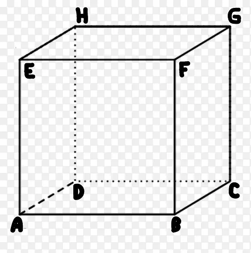 二维图形体积面积几何形状立体几何