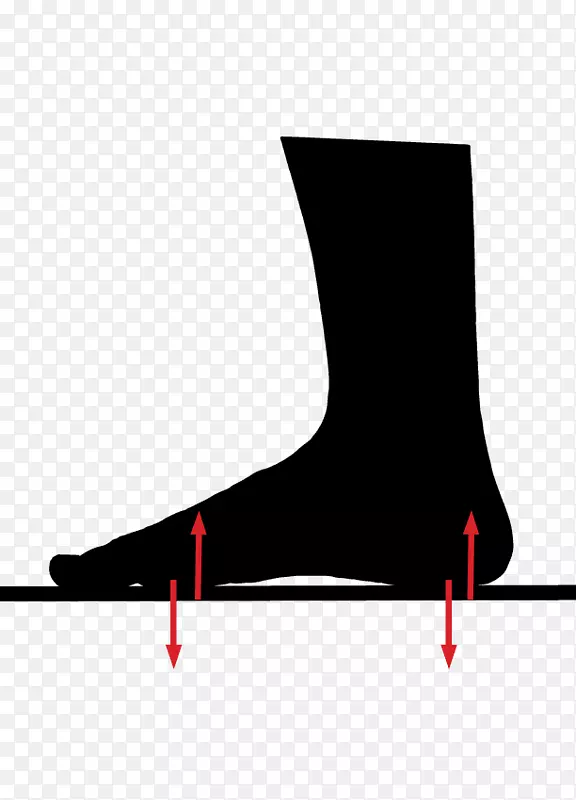鞋靴行走矫形器.牛顿第三运动定律