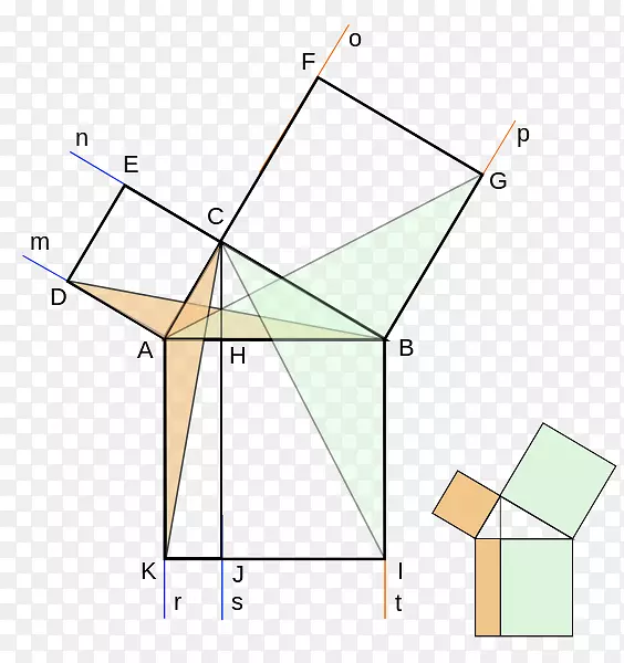 元素角毕达哥拉斯定理数学证明欧式几何角
