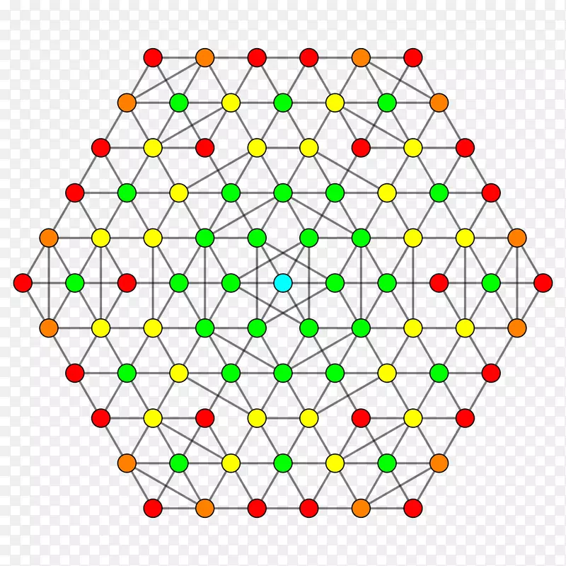 微分几何对称正多边形点线