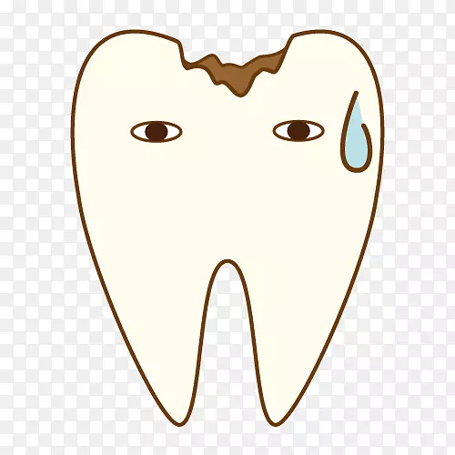 蛀牙疗法拔牙天野歯科医院-3D维利安牙