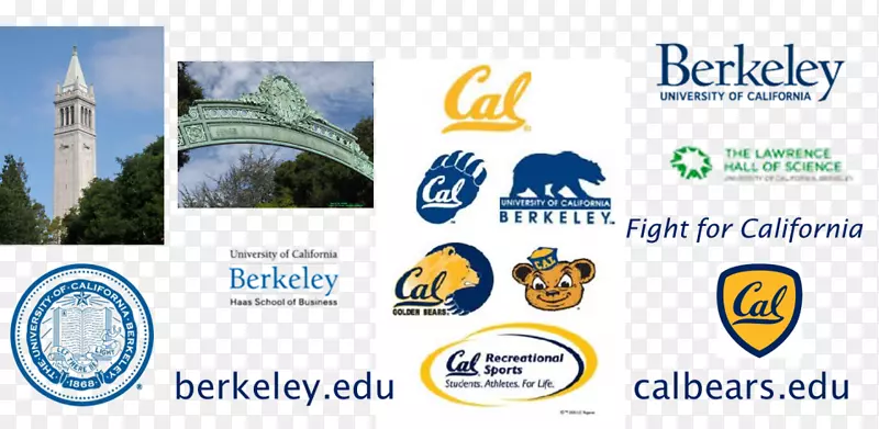 加州教育大学商标组织
