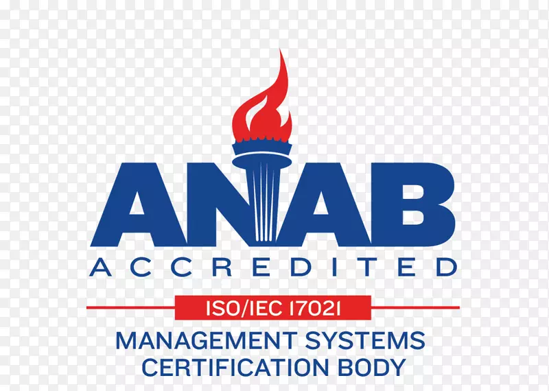 ANAB认证人员认证机构iso/iec 17025