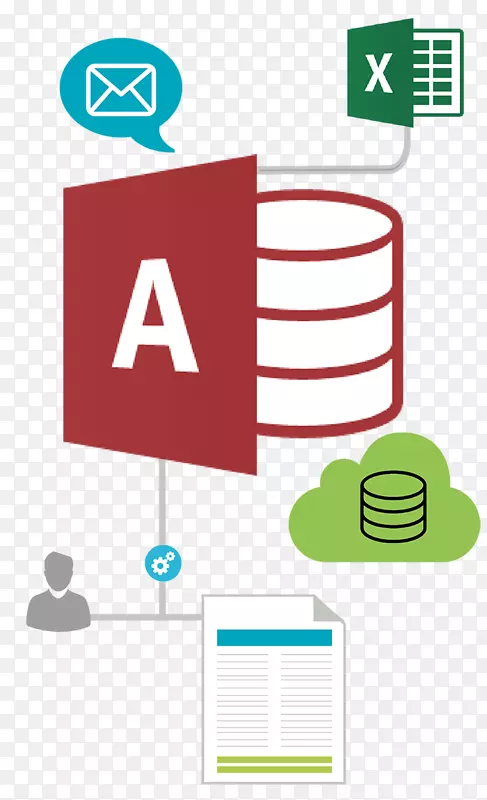 Microsoft Access数据库Microsoft Office-MicrosoftPNG图片素材下载_图片编号4161044-PNG素材网