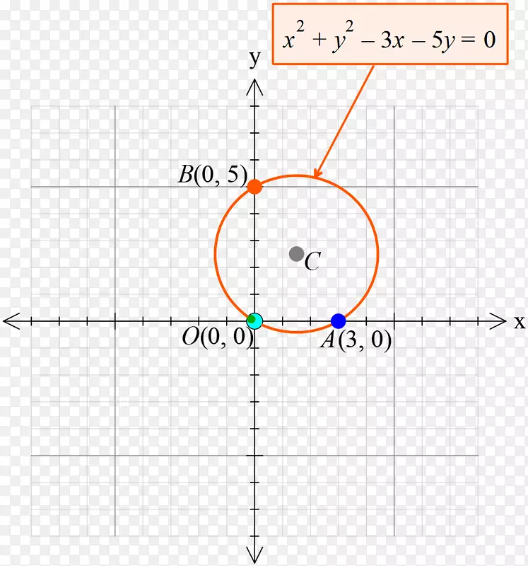 圆线点角数学圆