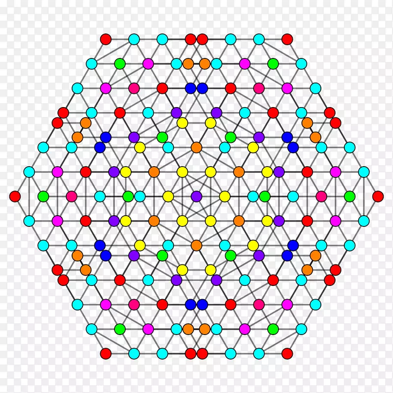 7立方体均匀多面体几何体
