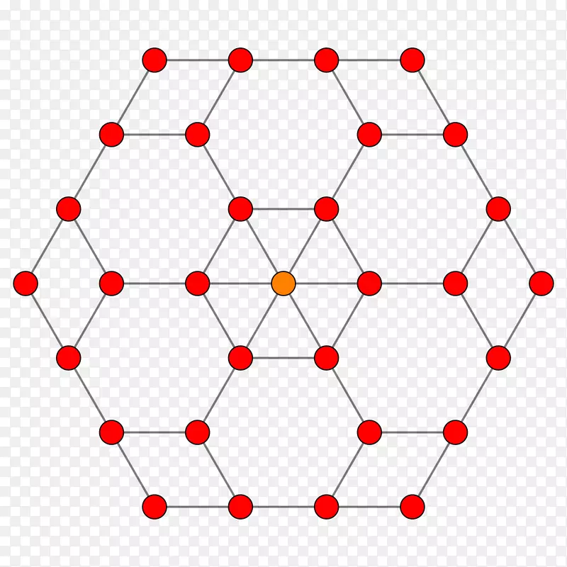 对称点法几何体超立方体