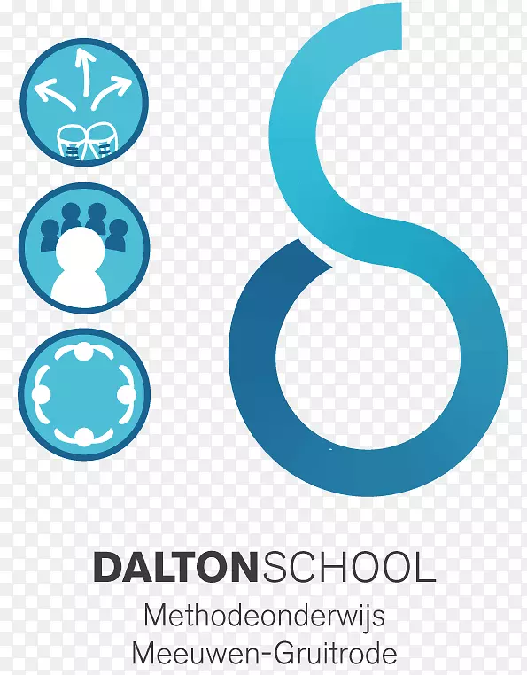 DaltonSchool meeuwen学校14 Maasland Dalton计划-学校