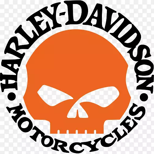 哈雷-戴维森超级滑翔摩托车标牌