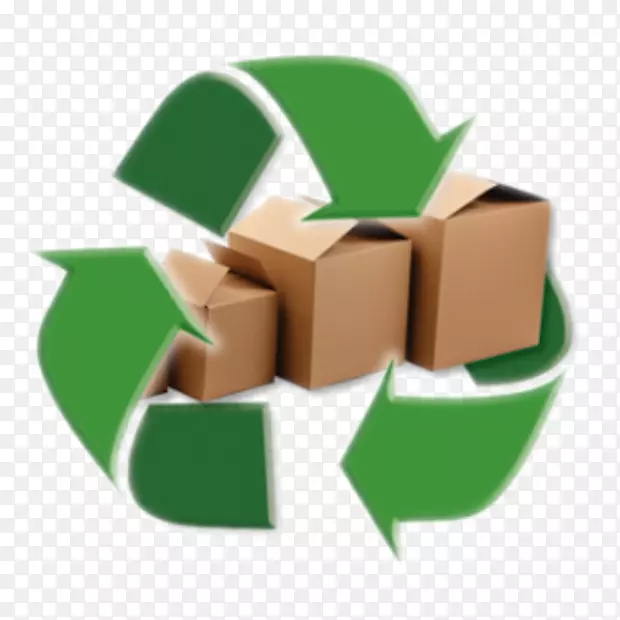 可持续包装和标签回收市场分析-营销