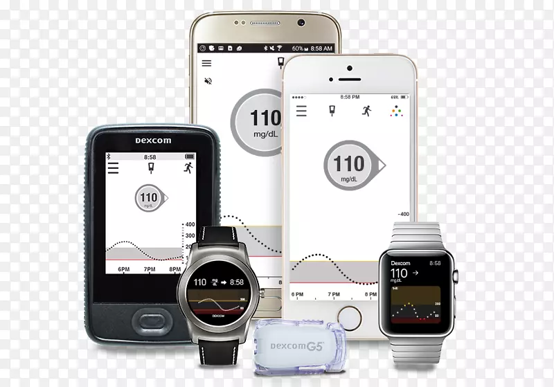 Smartphone连续葡萄糖监测器dexcom胰岛素泵糖尿病-智能手机