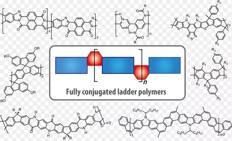 梯状聚合物化学富勒烯共轭体系分子-Bazzi
