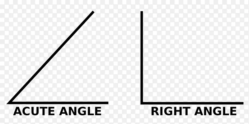 角aigu直角几何尖角和钝三角形.角