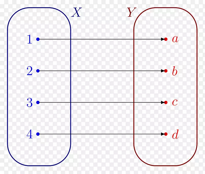 线点角字体线