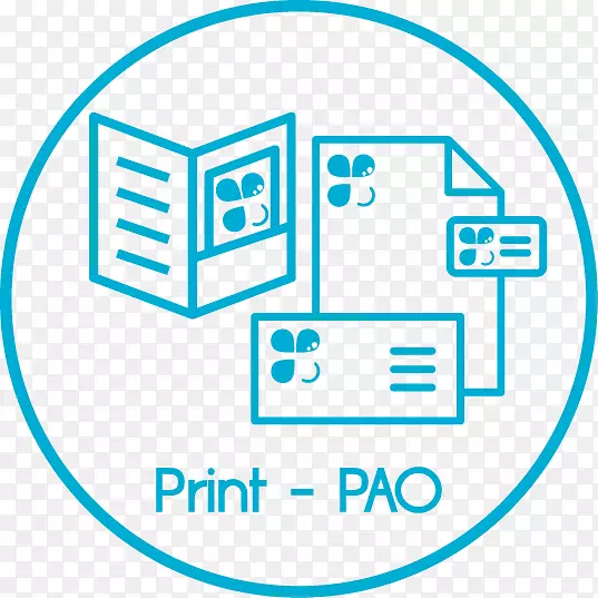 品牌标识Coimbatore组织手册-PAO