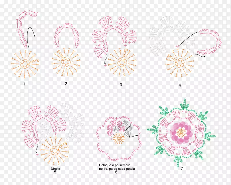 视觉艺术花卉设计图案设计