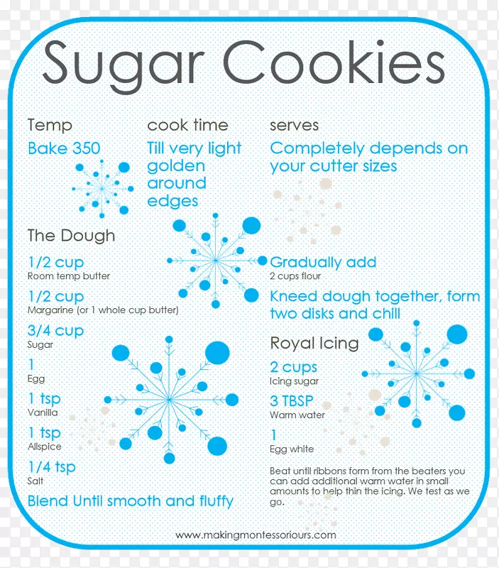 糖饼干儿童食品舀饼干面团糖霜和糖霜-糖饼干