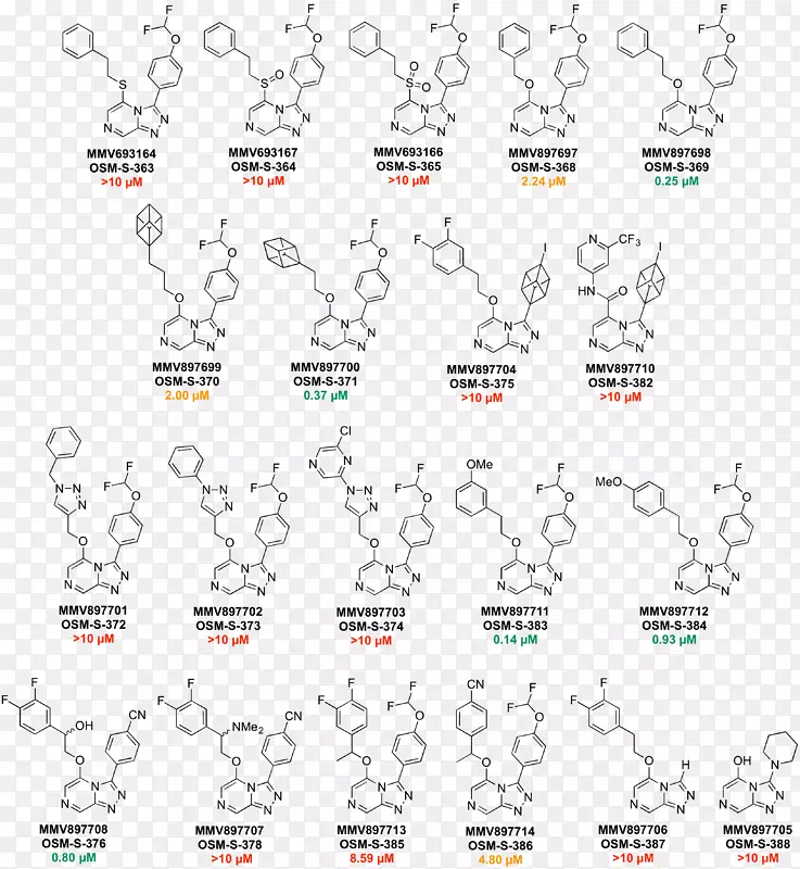 线点角字体线