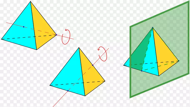 四面体对称旋转对称面