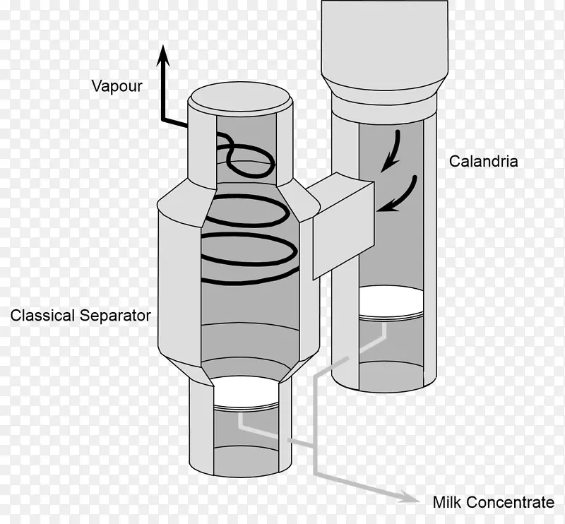 汽液分离器蒸发器汽液分离器蒸发水