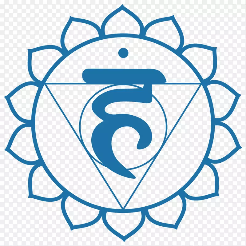 Vishuddha chakra Ajna sahasrara第三眼符号