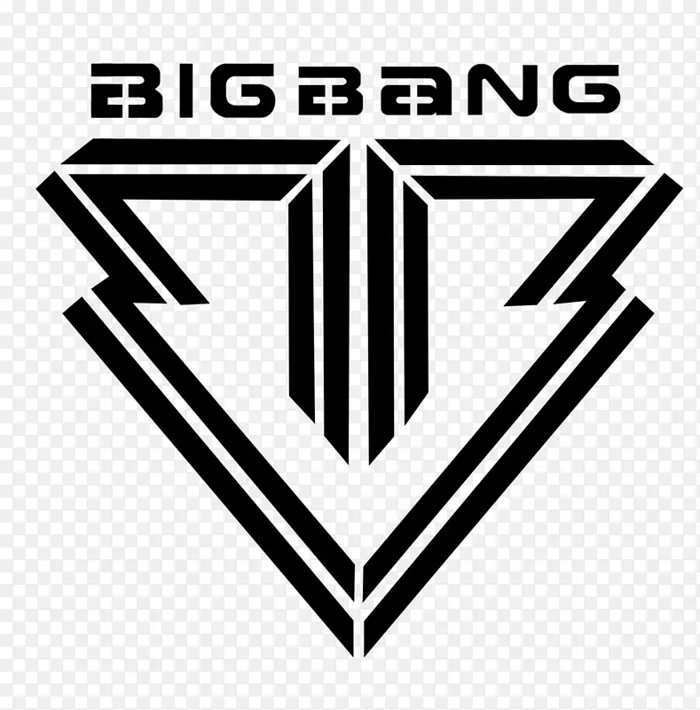 BigBang生机勃勃的k流行标志制造-徽标bts
