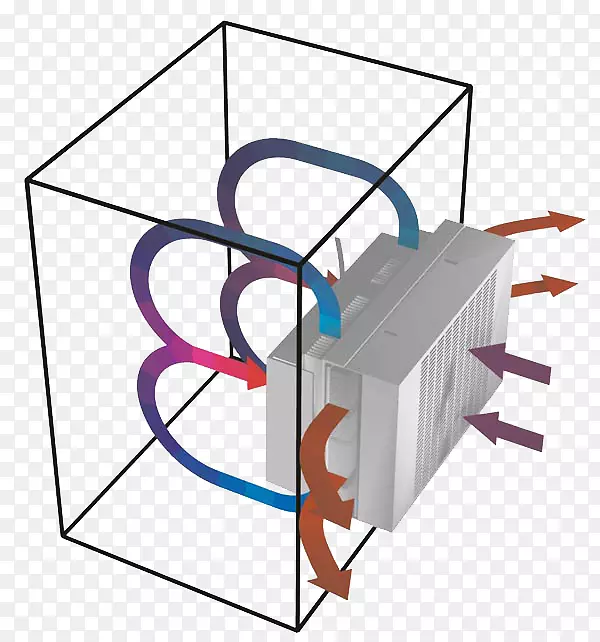 热电冷却蒸发冷却机空调热电效果风扇