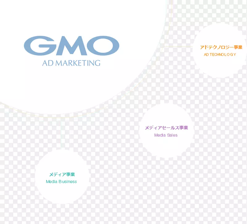 标志品牌GMO托管与安全公司。土-土