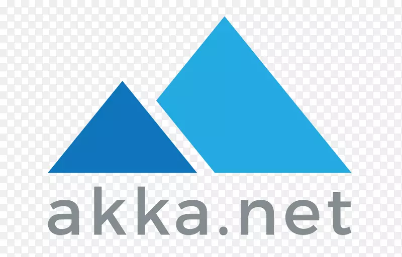 Akka redis GitHub储存库数据库-GitHub