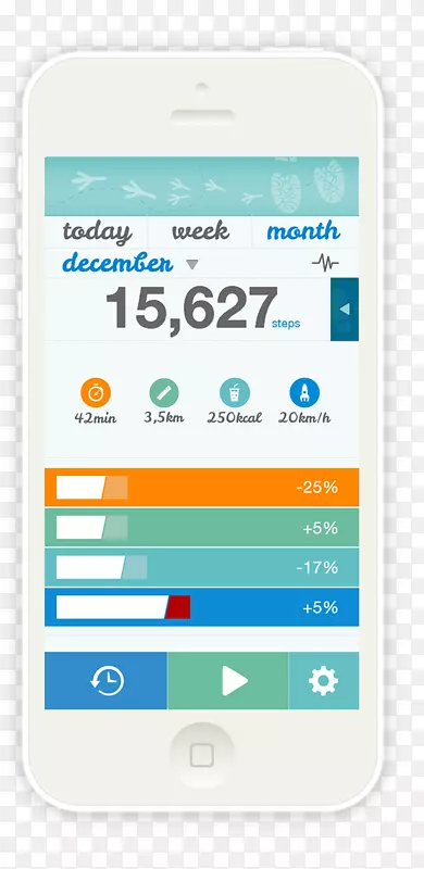 特色手机智能手机海报计步器步进计数器